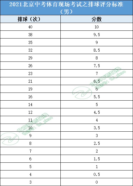 哪里可以学习到提升篮球心态的方法_2